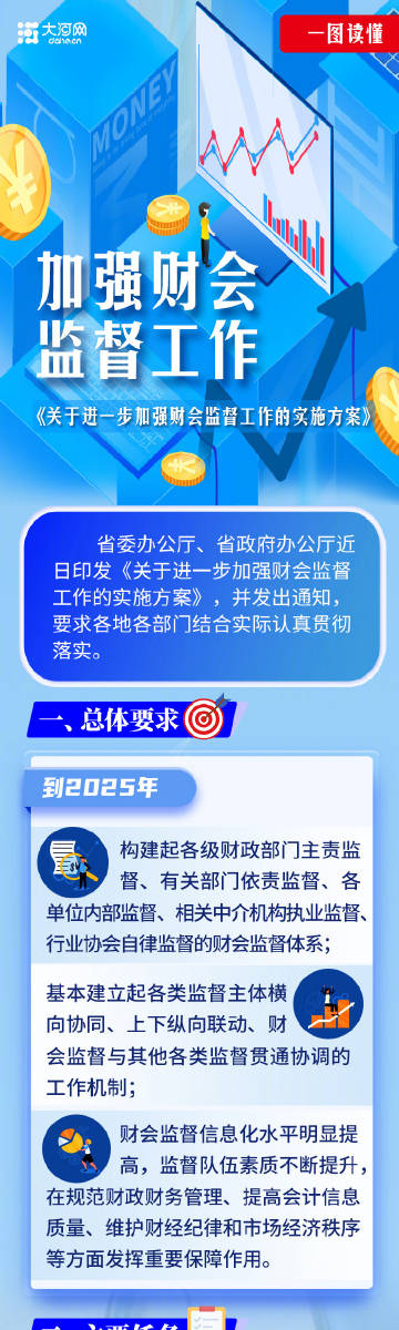 第382页