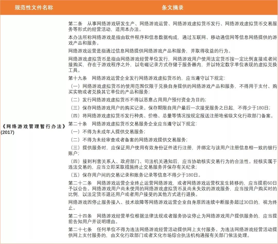 资讯 第127页