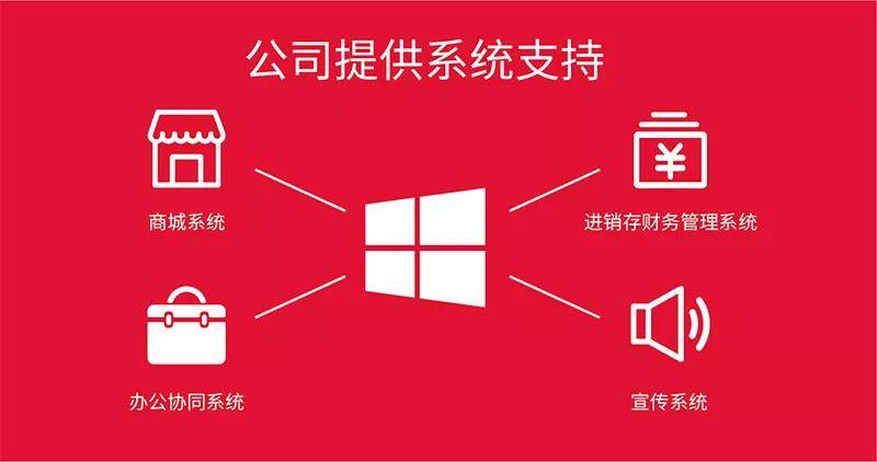 新澳2025最新资料大全;警惕虚假宣传-系统管理执行