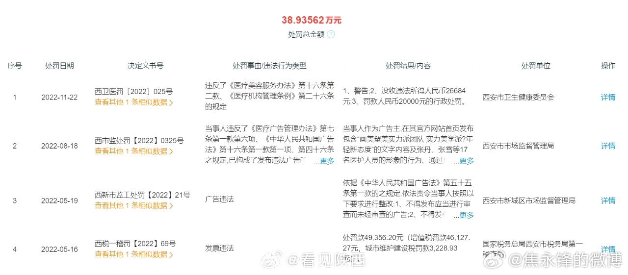 资讯 第111页