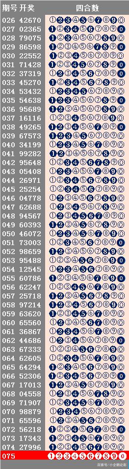 62827·cσm查询澳彩最新消息;警惕虚假宣传-精选解析解释落实