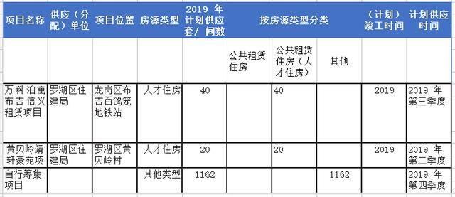百科百度 第45页