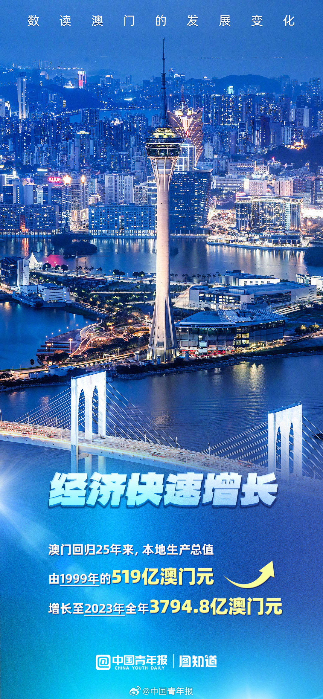 百科百度 第29页