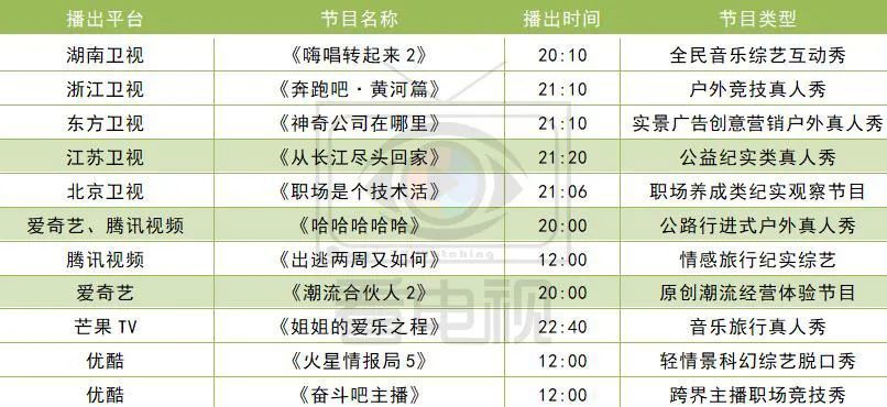 2025澳门特马今晚开什么码，精选解析解释落实