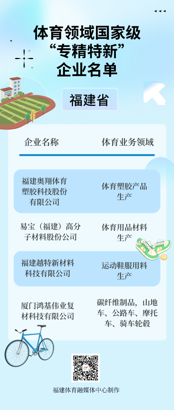 简介 第13页