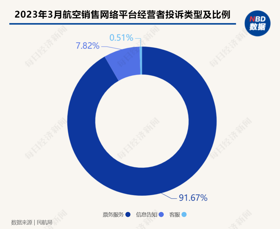 2025年澳门精准免费资料，精选解析解释落实