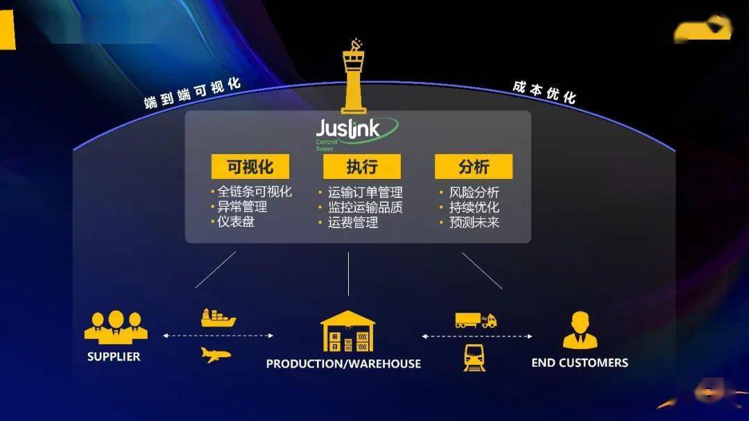 7777788888新澳门管家婆，实用释义解释落实