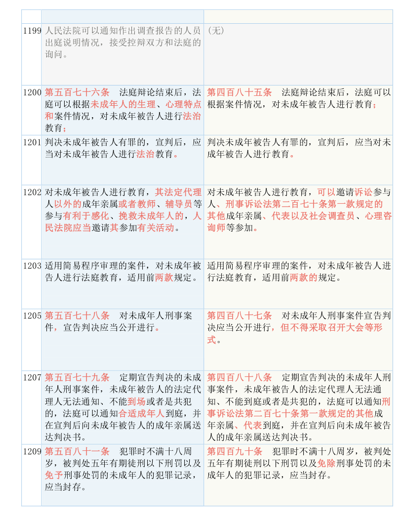澳门三肖三码三期凤凰网诸葛亮，精选解析解释落实