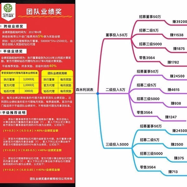 三肖三期必出三肖三码是什么，警惕虚假宣传，系统管理执行